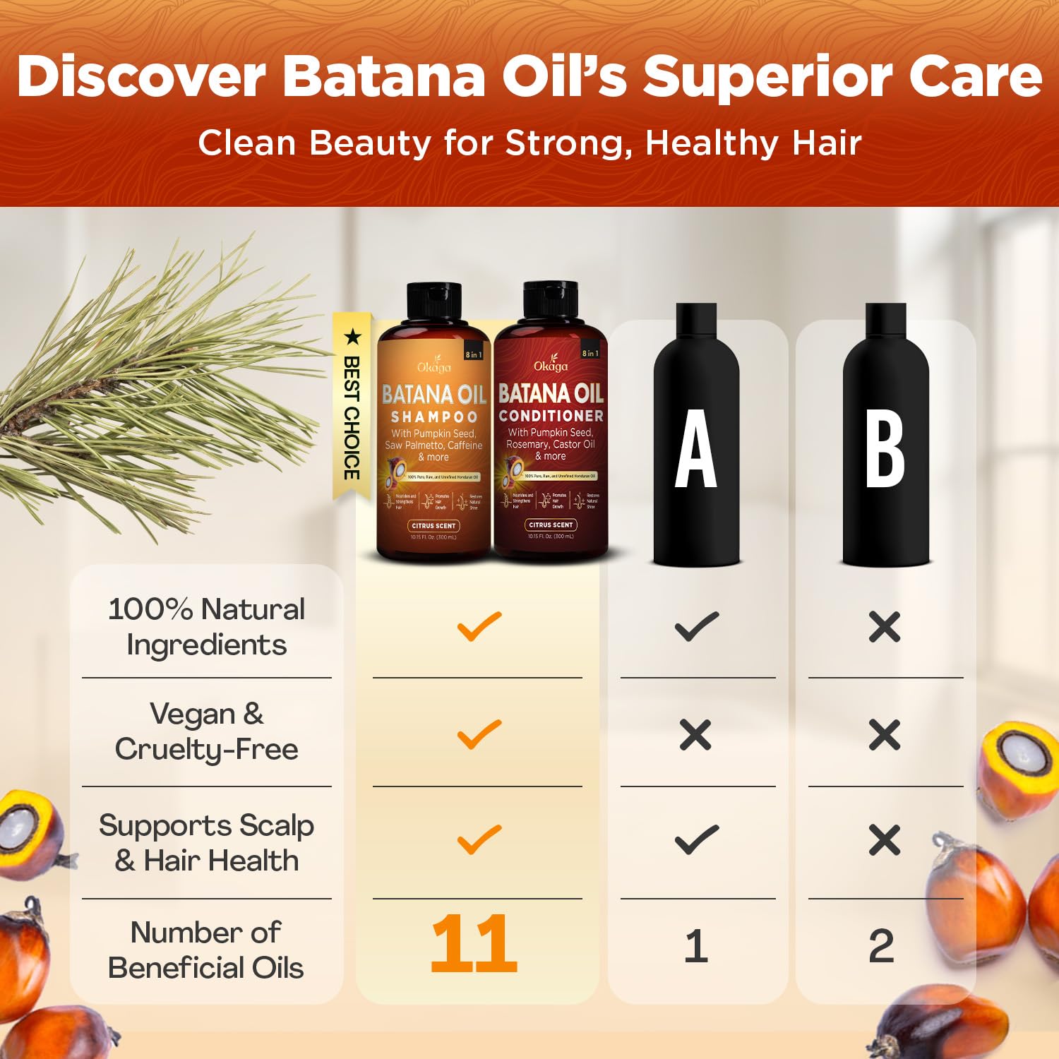 Okaga Shower Set - Batana Oil Shampoo & Conditioner