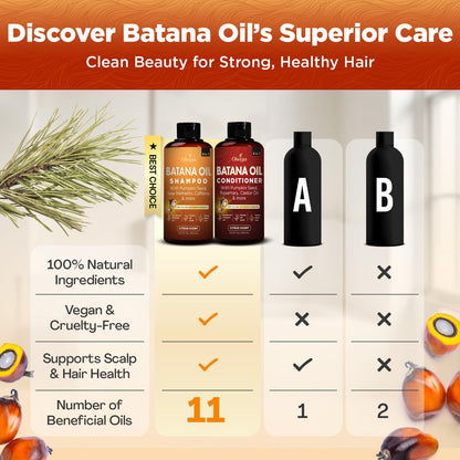 Batana Oil Shampoo & Conditioner