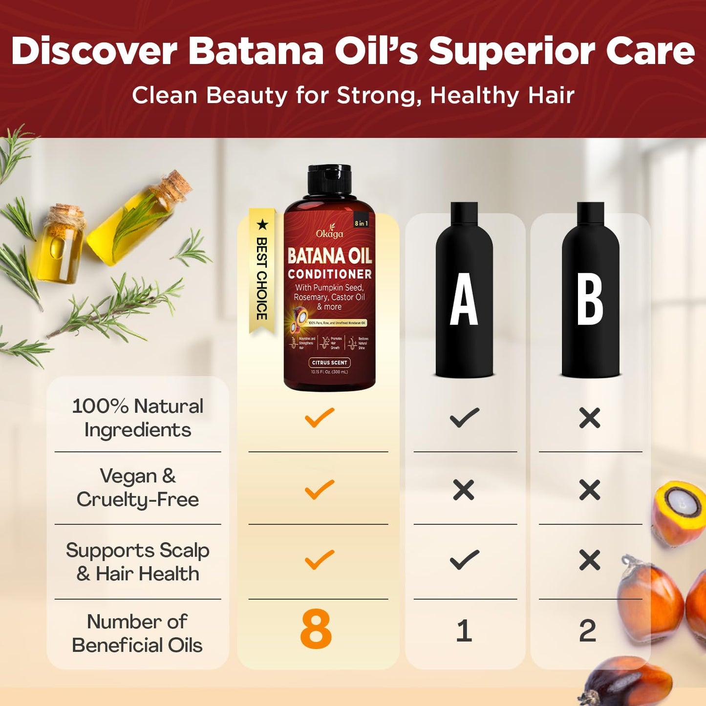 Batana Oil Conditioner