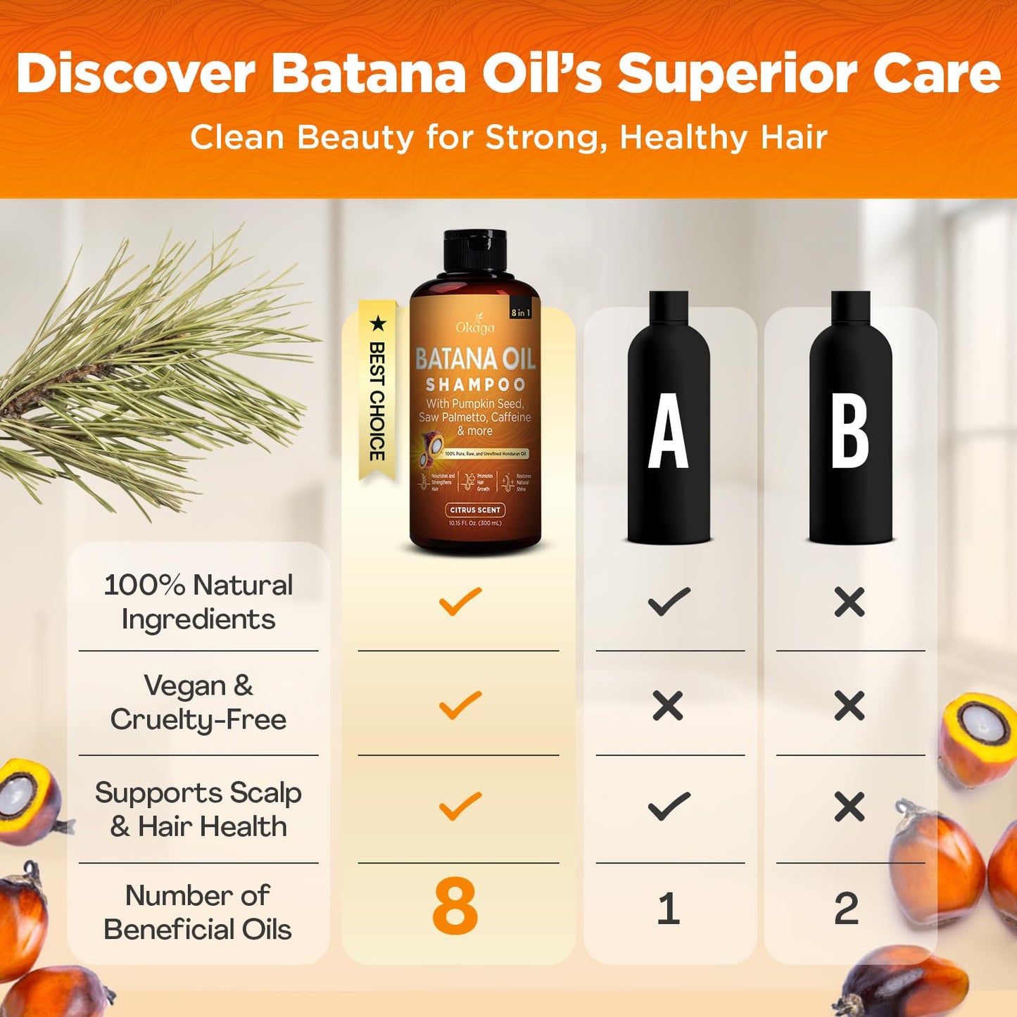 Batana Oil Shampoo