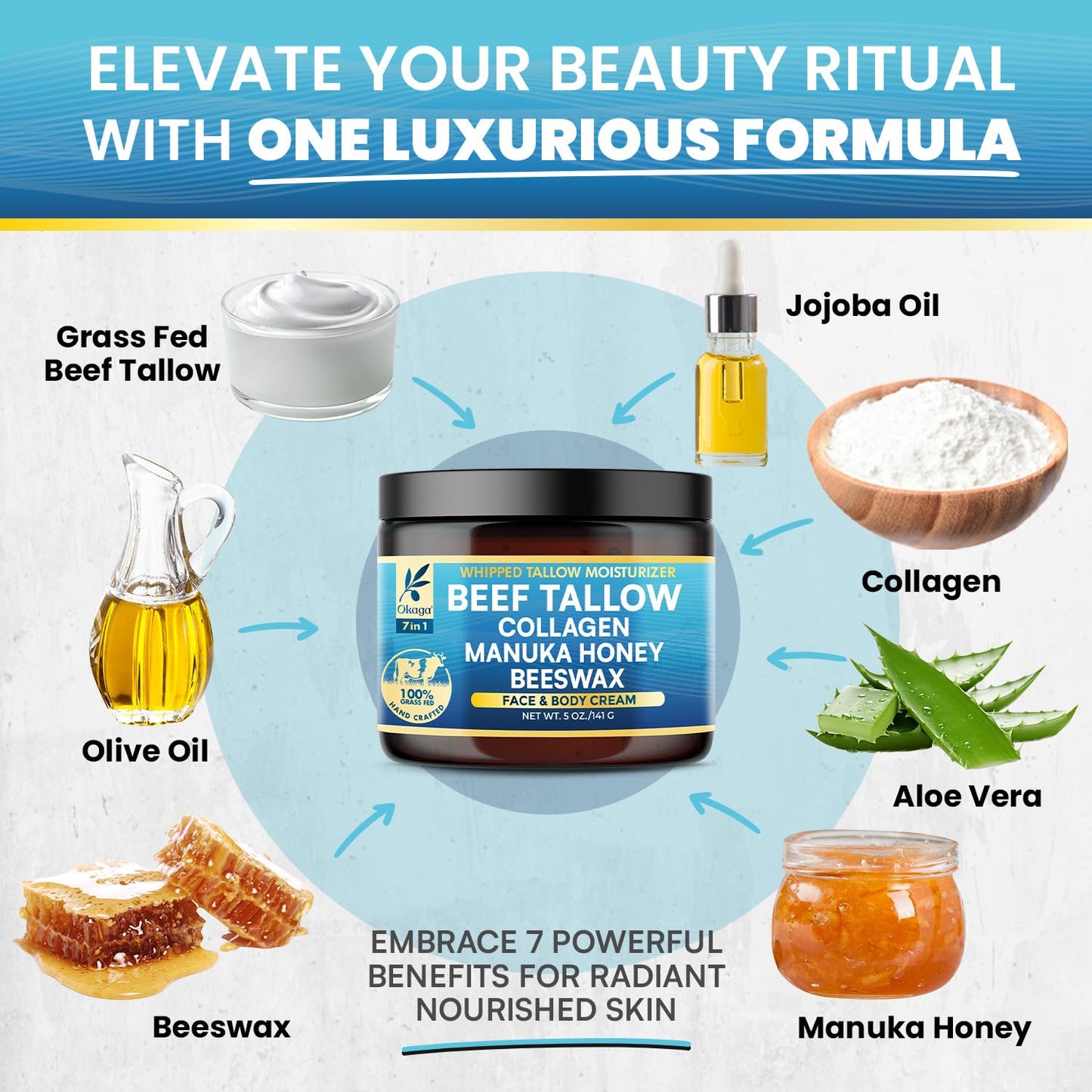 Beef Tallow for Skin