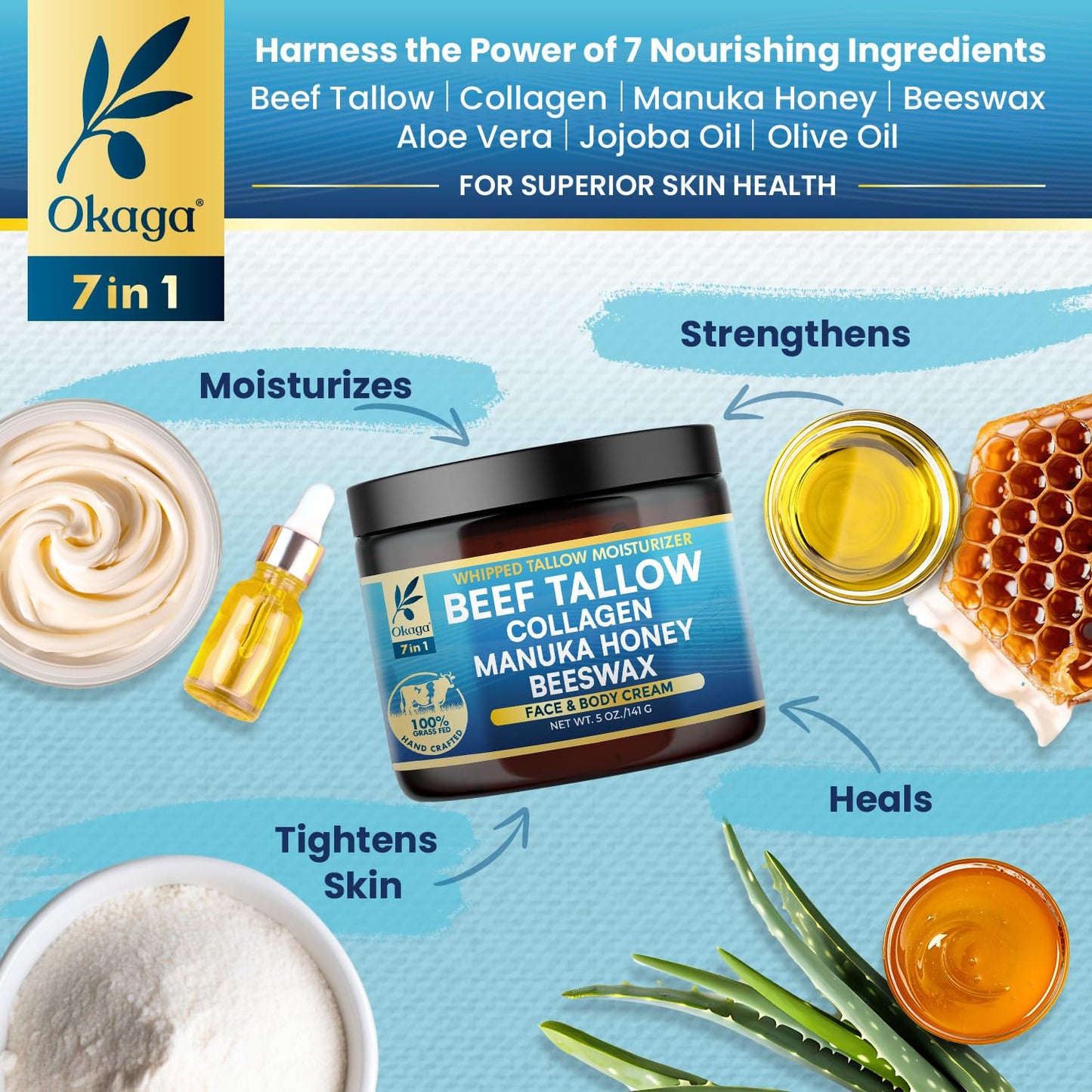 Beef Tallow for Skin