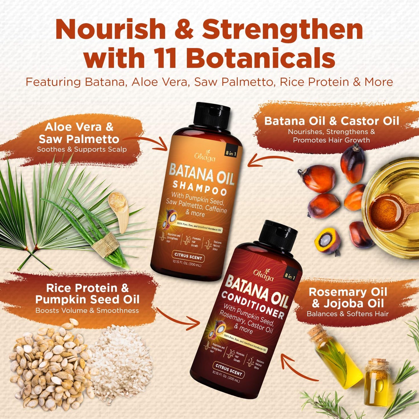 Batana Oil Shampoo & Conditioner