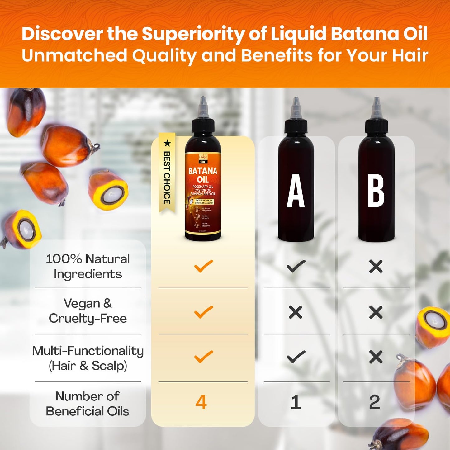 Batana Oil for Hair Growth